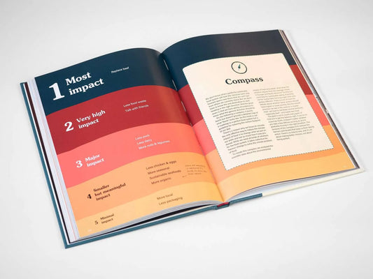 Fork Ranger: Solving Climate Change with Food