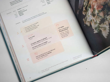 Fork Ranger: Solving climate change with Food