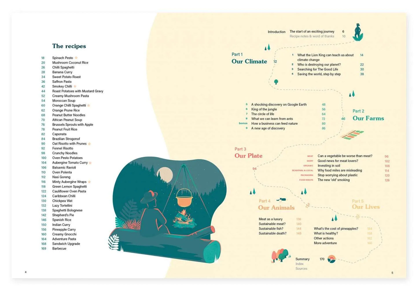 Fork Ranger: Ons Eten als Weg uit de Klimaatcrisis - eBook
