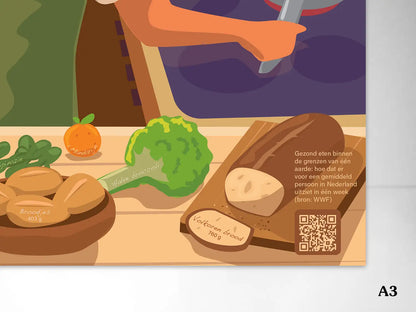 Poster – Gezond eten binnen de grenzen van één aarde