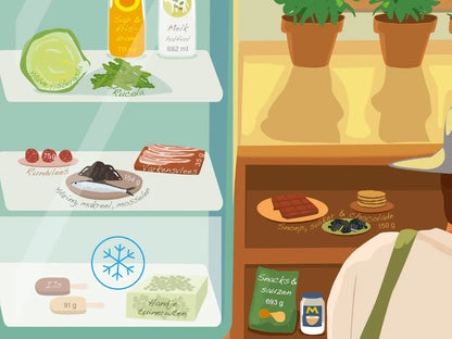 Poster – Gezond eten binnen de grenzen van één aarde