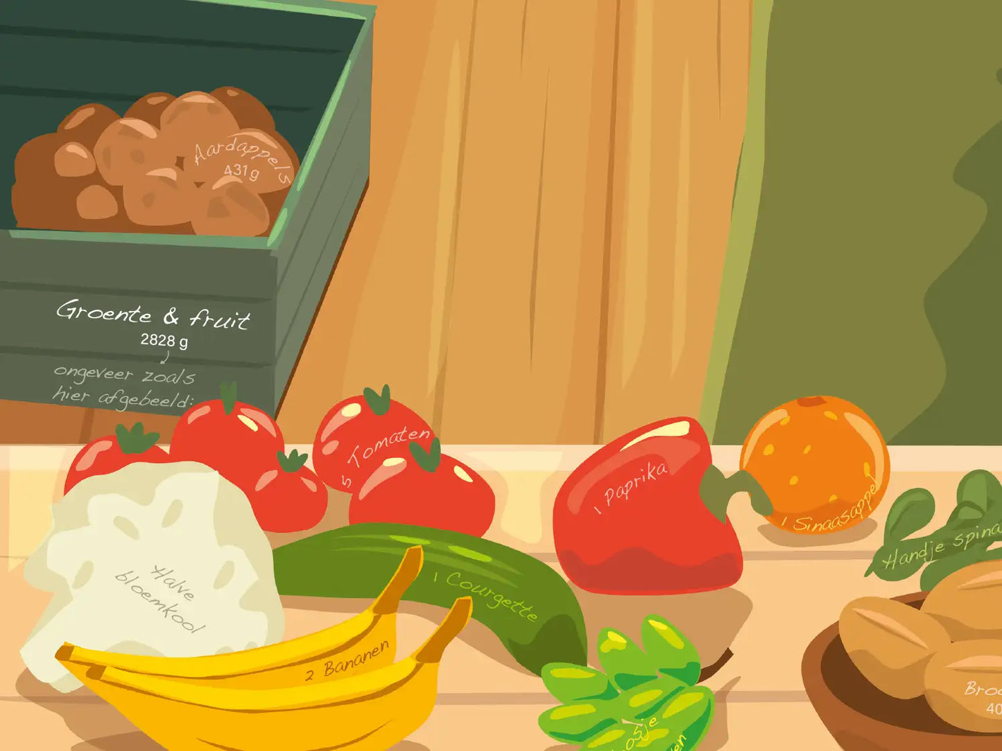 Poster – Gezond eten binnen de grenzen van één aarde