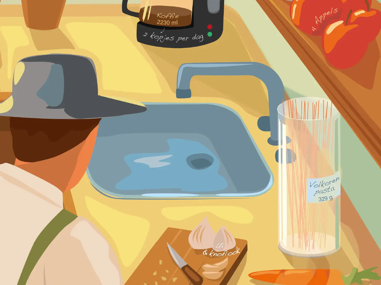 Poster – Gezond eten binnen de grenzen van één aarde